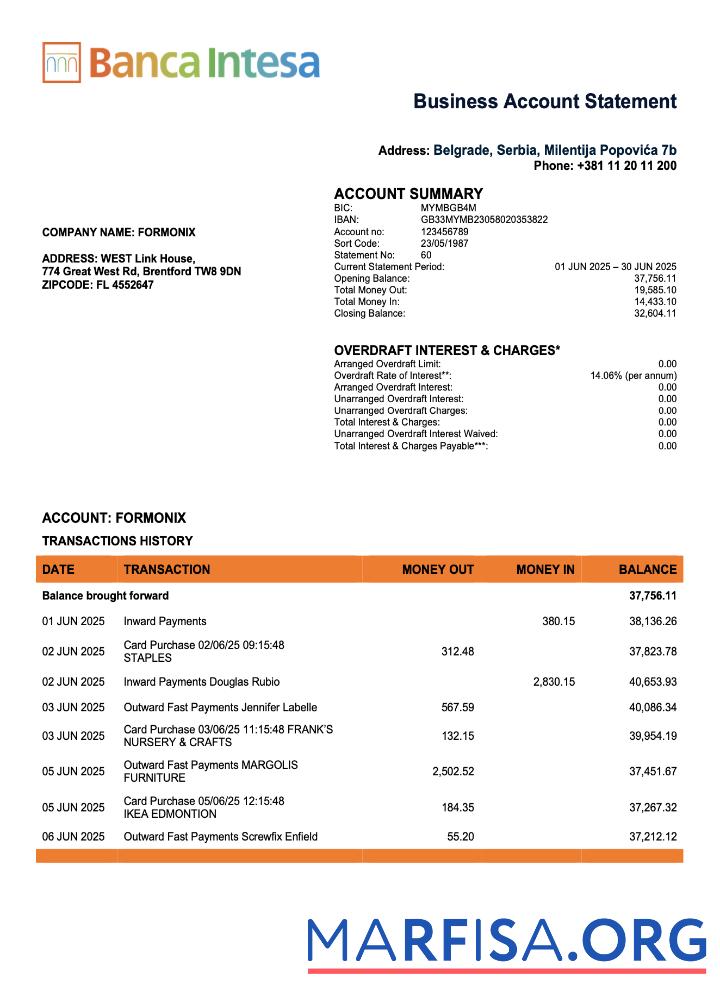 Blank Serbian Banca Intesa enterprise account statement Word and PDF template